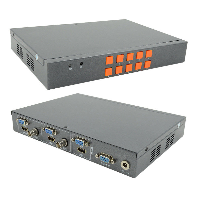 PIP POP 4k 60hz Hdmi スイッチ 2×1 マルチビューヤー どんな画像もズームイン/アウト 1080P