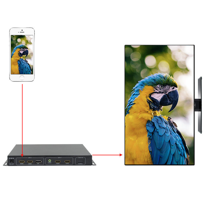 電話画面 HDMI ビデオ ウォール コントローラー 90 180 270 度回転 HDMI マルチ ウィンドウ プロセッサ