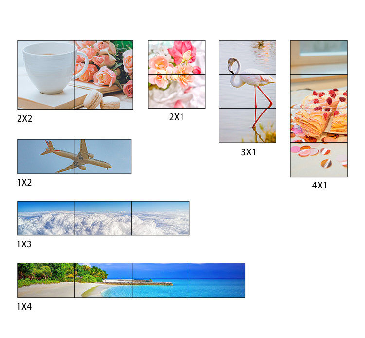 1X4 1X3 1X2 2X1 3X1 4X1 UHDテレビ壁プロセッサ 最大3840x2160 60Hz入力解像度